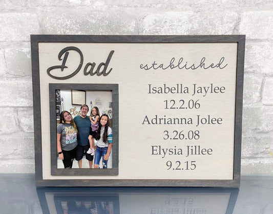 Dad/Grandpa – Established Frame – Personalized